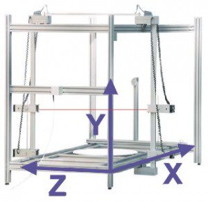 Máquina CNC de corte de espuma