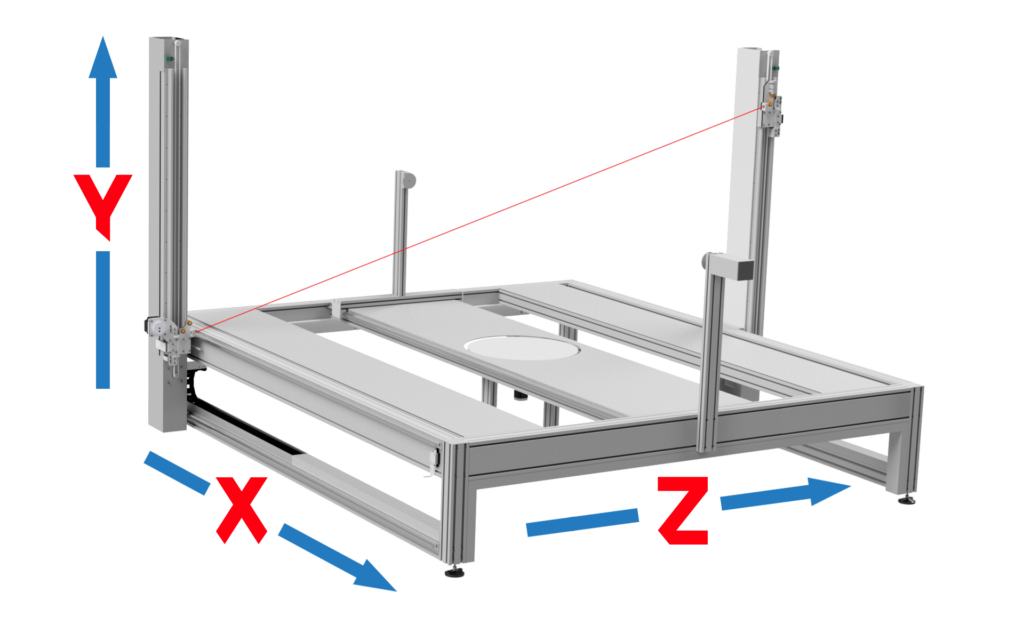 Styrox 3D CNC leikkuri T-Series PRO!
